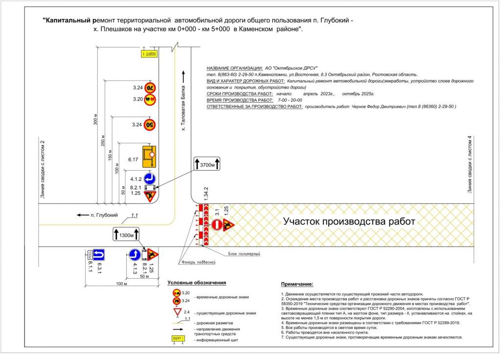 Ремонт дороги на Плешаков рассчитан на два года - Газета 